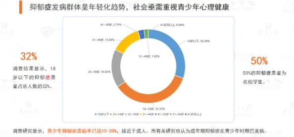 69xx在线：深入分析数字时代社交平台对青少年心理健康的影响与应对策略研究
