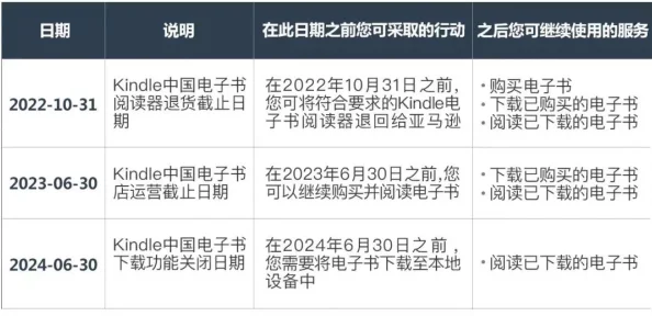 hpv1627.8：分析用户评价中的关键见解，如何影响我们的健康认知与预防策略