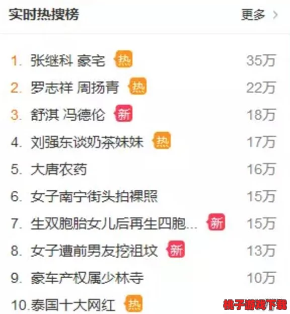 51日韩女尤网站＂惊爆猛料：居然有人在幕后操控全网热搜，真相让人不可思议！