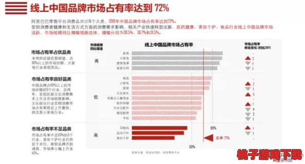 九色PORNY丨国产首页在线：探讨中国城人内容产业的发展现状与未来趋势分析