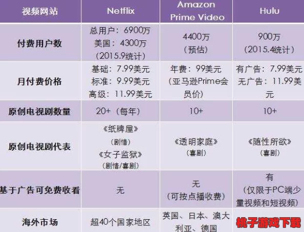 国产卡一卡二视频的多样性与独特魅力：从内容创作到用户体验的全面分析与探讨