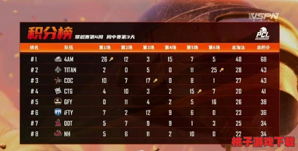大坤巴进入小桃子，绯闻曝光！两人疑似恋情曝光，网友热议缠绵纠葛