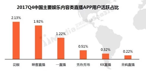 大咪咪娱乐网：震撼！全球最大的社交媒体平台突发安全漏洞，亿万用户信息遭泄露！