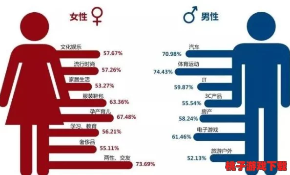 中国女人内谢69XXXXX一首：探讨女性在现代社会中的自我认同与性别角色的变迁与挑战