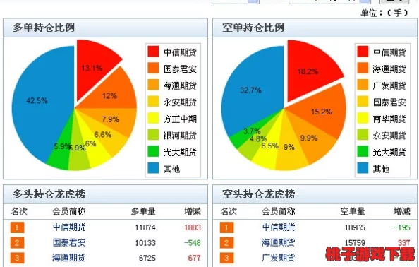 贪吃蛇大作战：多维度盈利模式探索与收入增长点挖掘策略全攻略