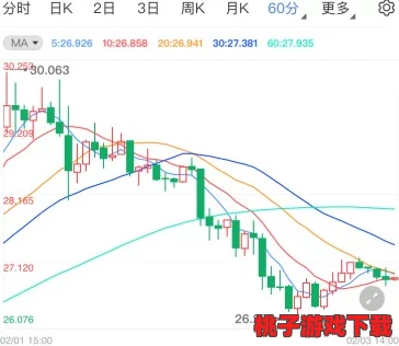 x7欧美x7x7：深入分析这一现象背后的文化影响与市场趋势，揭示其对年轻一代的吸引力和未来发展潜力