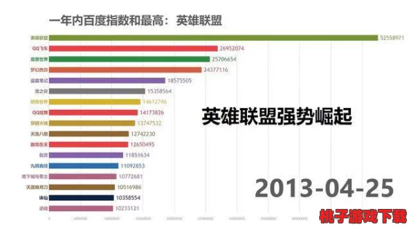 x7欧美x7x7：深入分析这一现象背后的文化影响与市场趋势，揭示其对年轻一代的吸引力和未来发展潜力