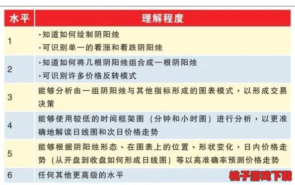 九九电网理论是怎么样的？用户评价：简单易懂，实用性强，让我对电力系统有了更深刻的理解！