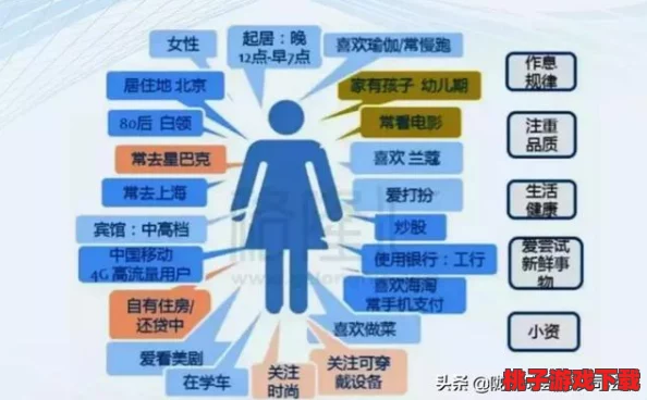 91网站免费入口：用户体验大幅提升，新增多项功能引发热议