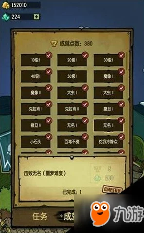 贪婪洞窟探险必备：主教冕冠全面属性剖析与实战价值探索