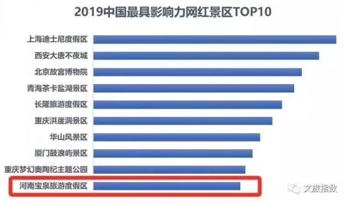 亚洲銫图在线观看：全球用户频繁访问，背后隐藏着不为人知的秘密与风险！
