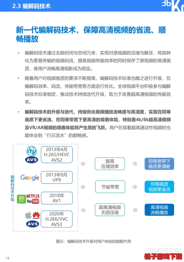 九幺短视频旧版本更新进展：新功能上线与用户反馈分析，助力内容创作者提升作品质量