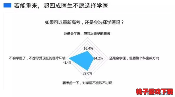 GU护院：探索现代医疗环境中患者安全与护理质量提升的有效策略与实践研究