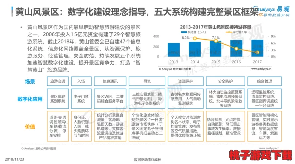 开阖主动战法搭配：深入分析不同战术组合的优势与应用进展