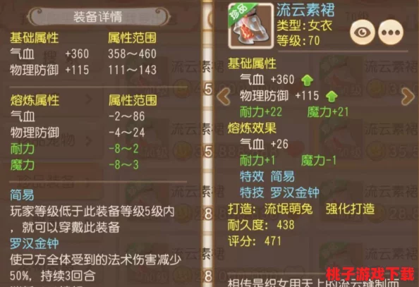 梦幻西游手游大唐盛世：平民玩家专属属性点分配策略与实战提升指南