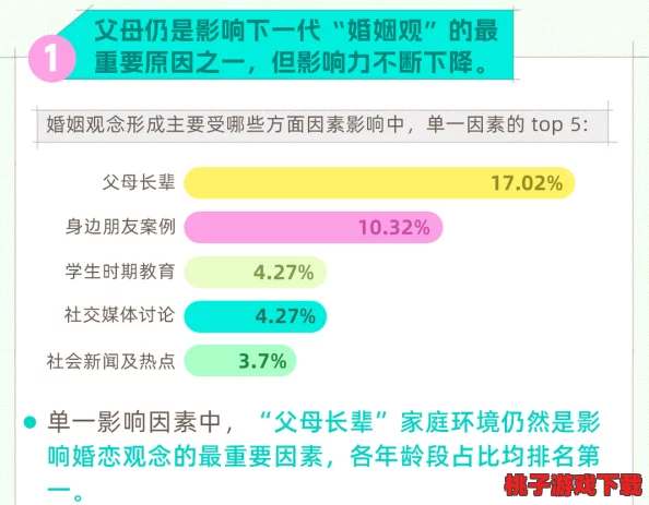 欧美18—20岁HD第一次：年轻人的性教育与心理发展研究，探讨初次经历对其未来关系的影响及社会文化背景