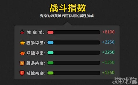 《热血街霸3D》：沉嘉将军技能奥义与全方位属性指南，重塑格斗巅峰策略详解