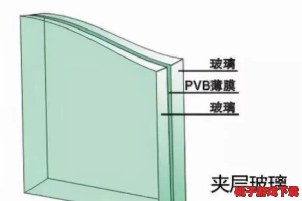 9分10秒落地窗头撞玻璃：分析事故原因与安全防护措施的重要性