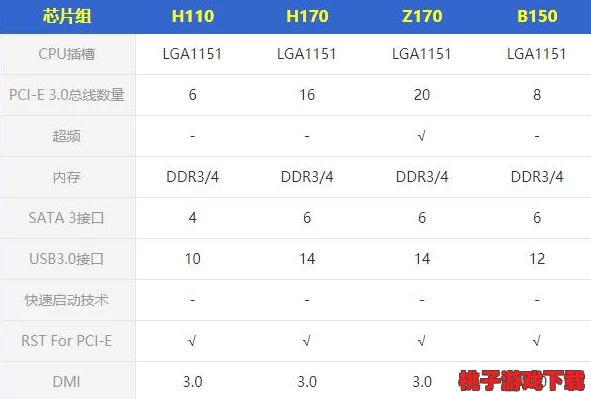 by1151.10m： 研究表明该技术在提高数据传输效率方面的潜力与应用前景分析