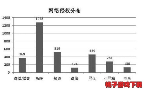 ye8.8_4＂震撼来袭！全球科技巨头联合发布颠覆性突破，引发行业革命，改变未来发展方向！