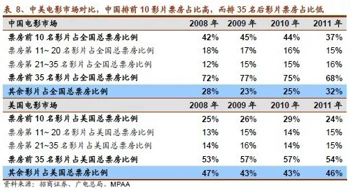 十大黄台有风险：分析当前市场环境与投资策略的潜在挑战及应对措施