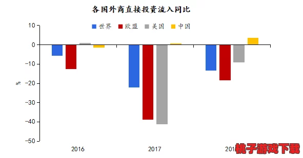 十大黄台有风险：分析当前市场环境与投资策略的潜在挑战及应对措施