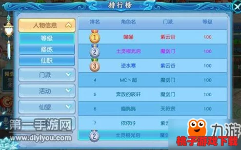 御龙在天手游：揭秘身经百战荣耀称号的全面获取策略与限时挑战路径
