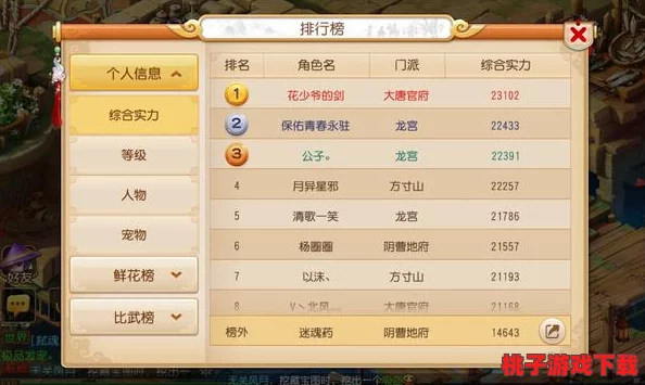 御龙在天手游：揭秘身经百战荣耀称号的全面获取策略与限时挑战路径