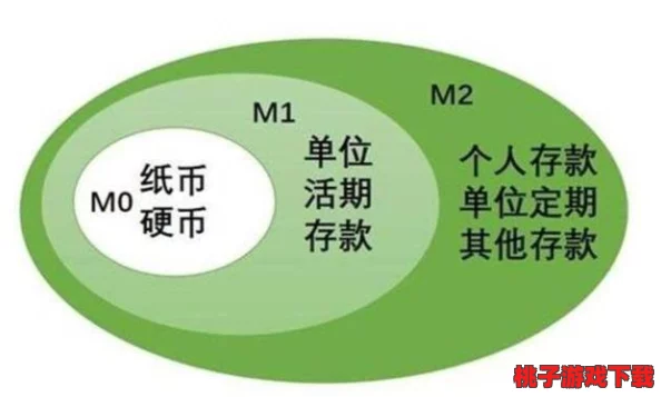 丰年经继拇3的机能量发展：探讨其在现代农业中的应用与未来潜力分析