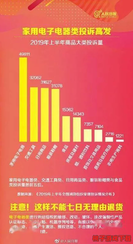 国产网红精品惊现市场，销量暴涨300%，引发消费者热议与追捧，背后竟隐藏着不为人知的秘密！