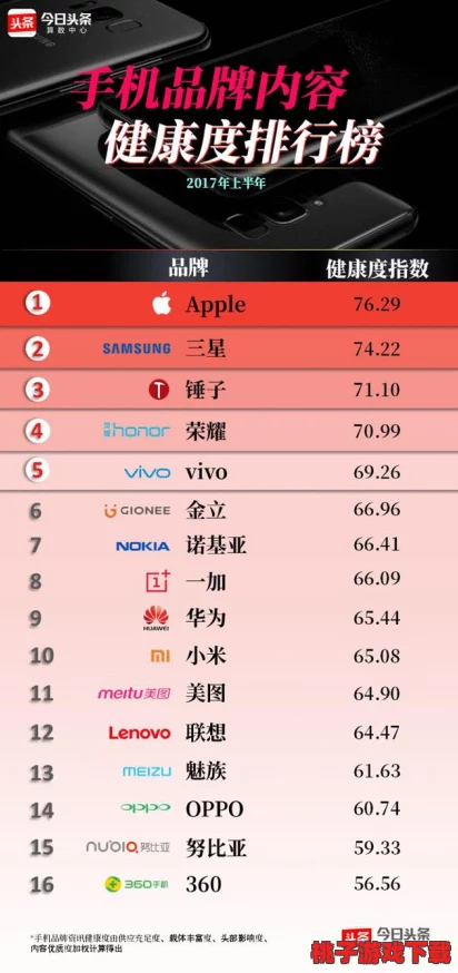 国产网红精品惊现市场，销量暴涨300%，引发消费者热议与追捧，背后竟隐藏着不为人知的秘密！