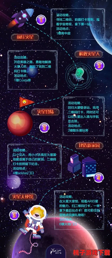 探索《我的世界》星系模组：全面解锁稀有铁矿奥秘与高效采集策略
