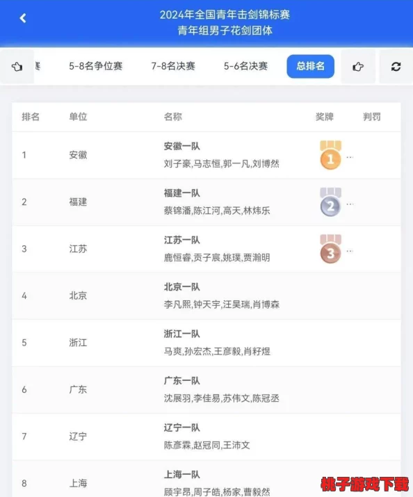 4虎tv换哪个网名了2024，令人震惊的改名背后竟隐藏了这样的秘密！
