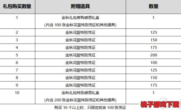 XVDEVIOS旧版安装包2024年六月：全面解析其功能特点与用户反馈，助力开发者更好地利用该工具