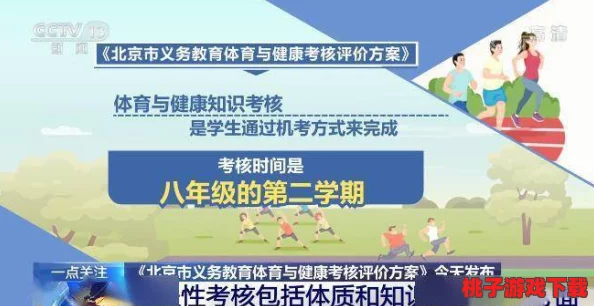 体育院校大猛攻变骚0：分析体育教育改革对学生身心发展的影响及其在职业生涯中的作用