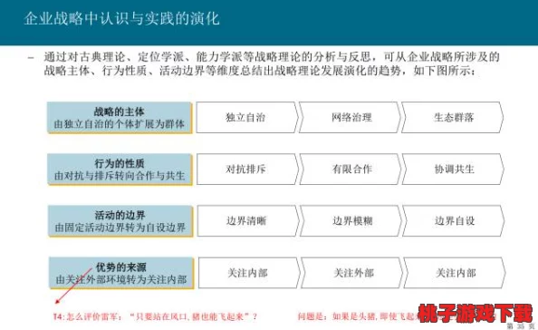 操B软件：一款旨在提升用户社交互动体验的创新应用，结合了多种功能以满足现代人沟通需求