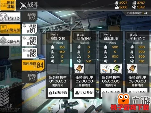 关于“少女前线b服人多不多”的讨论与分析：玩家活跃度及社区互动情况的研究