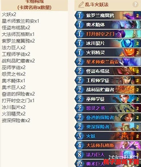 托尔巴拉德卡组大揭秘：全新战术来袭，助你轻松战胜强敌，提升胜率的秘密方法！