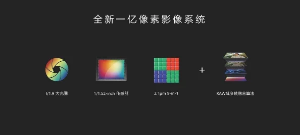 本色V80的视频性能引领行业新标准，震撼表现成就拍摄梦想，极致清晰与色彩还原的完美结合！