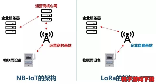 5G罗志祥专用网站5g2.6ghz：分析其对移动通信技术发展的影响与未来趋势的研究报告