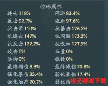 寻道大千后期最强流派：新版本更新带来的职业平衡与玩法变革分析