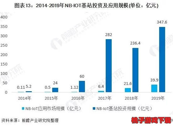 J a v a成熟分类及其在企业级应用中的应用场景、优势与发展趋势分析