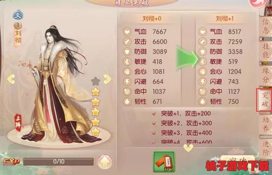 探寻京门风月手游：独家揭秘高效获取经验暗卫的购买渠道与策略指南