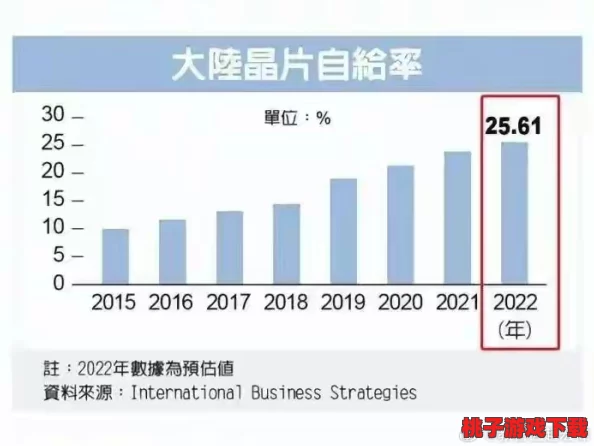 国产一级理仑片日本，震惊全球：竟然在国际市场上引发热议，销量暴增背后隐藏着什么秘密？