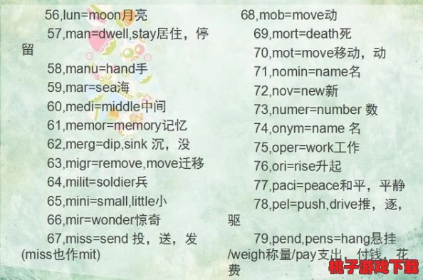 坐在学霸的棍子上背单词，轻松掌握英语词汇，提升学习效率与记忆力的有效方法分享