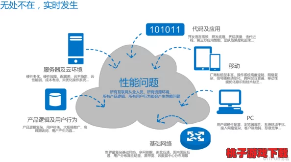 XDVOS官方中文版发布，带来全新功能与用户体验，助力开发者更高效地进行项目管理与协作