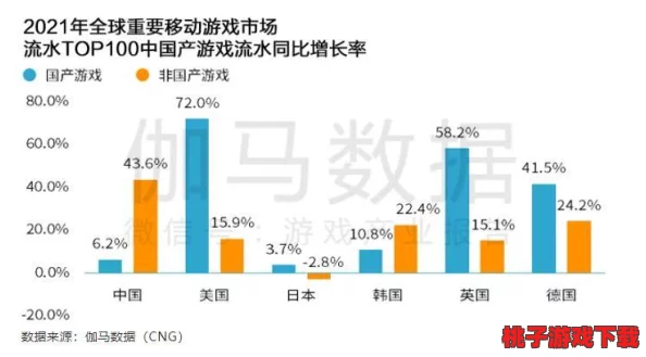 日韩黄色影片引发全球热议，惊人数据揭示其背后不为人知的产业链与社会影响！