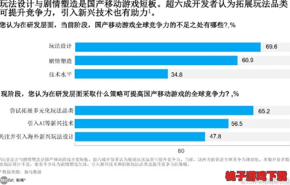 日韩黄色影片引发全球热议，惊人数据揭示其背后不为人知的产业链与社会影响！