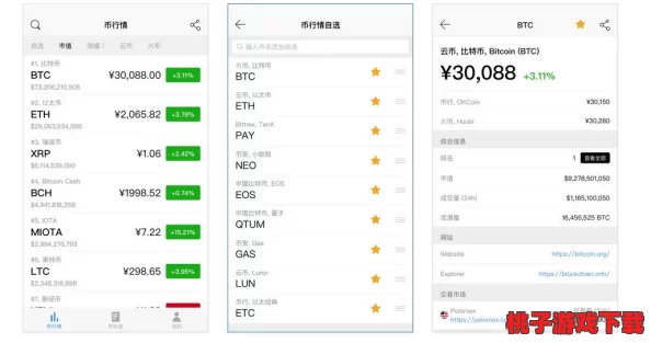免费观看行情软件网站进入：如何选择最适合自己的交易工具？