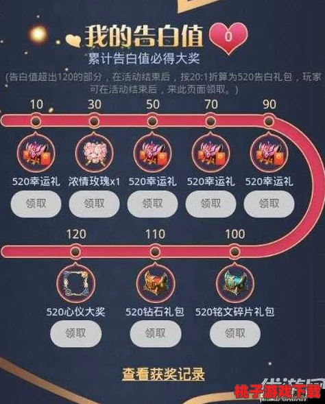 王者荣耀创意赠礼攻略：解锁浪漫新招，轻松赢得恋人倾心一笑